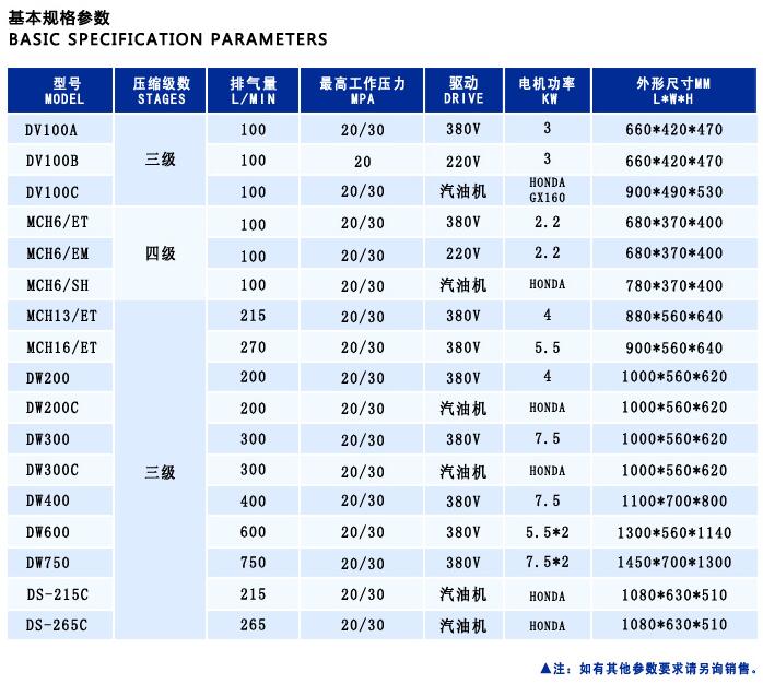 小型高压香蕉爱视频下载 小型高压香蕉爱视频下载